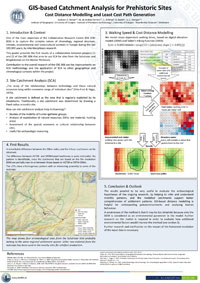 806 C1 Poster Becker Daniel-AGIT-GIS-based CatchmentAnalysis small