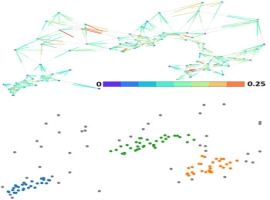 A fuzzy clustering approach for archaeological data