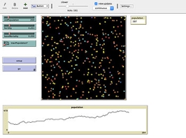 Exploring Demography and Mobility using Agent-Based Modelling