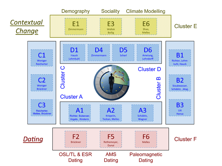 Fig 2 new