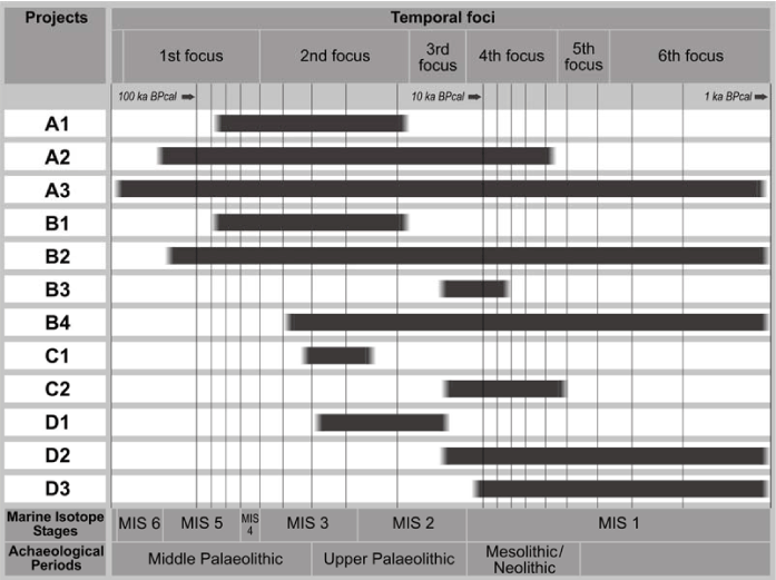 fig4