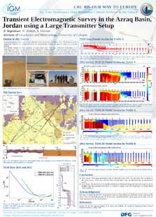 poster sfb beg tpA2 geophysics small