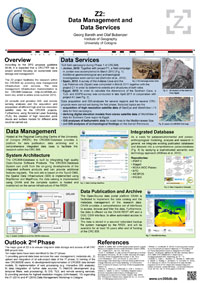 806 Z2 Poster 2013 small