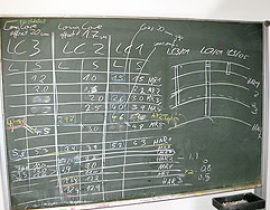 Workshop, Whiting Event, and Wiggle Matching
