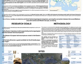 Embodying interdisciplinary research at best: a brief overlook of the European Geosciences Union General Assembly 2018 and Union Internationale des Sciences Préhistoriques et Protohistoriques Congress 2018