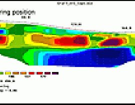 Earth resistivity model and drill core