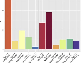Results from an international textbook analysis: new publication in the Z4 project